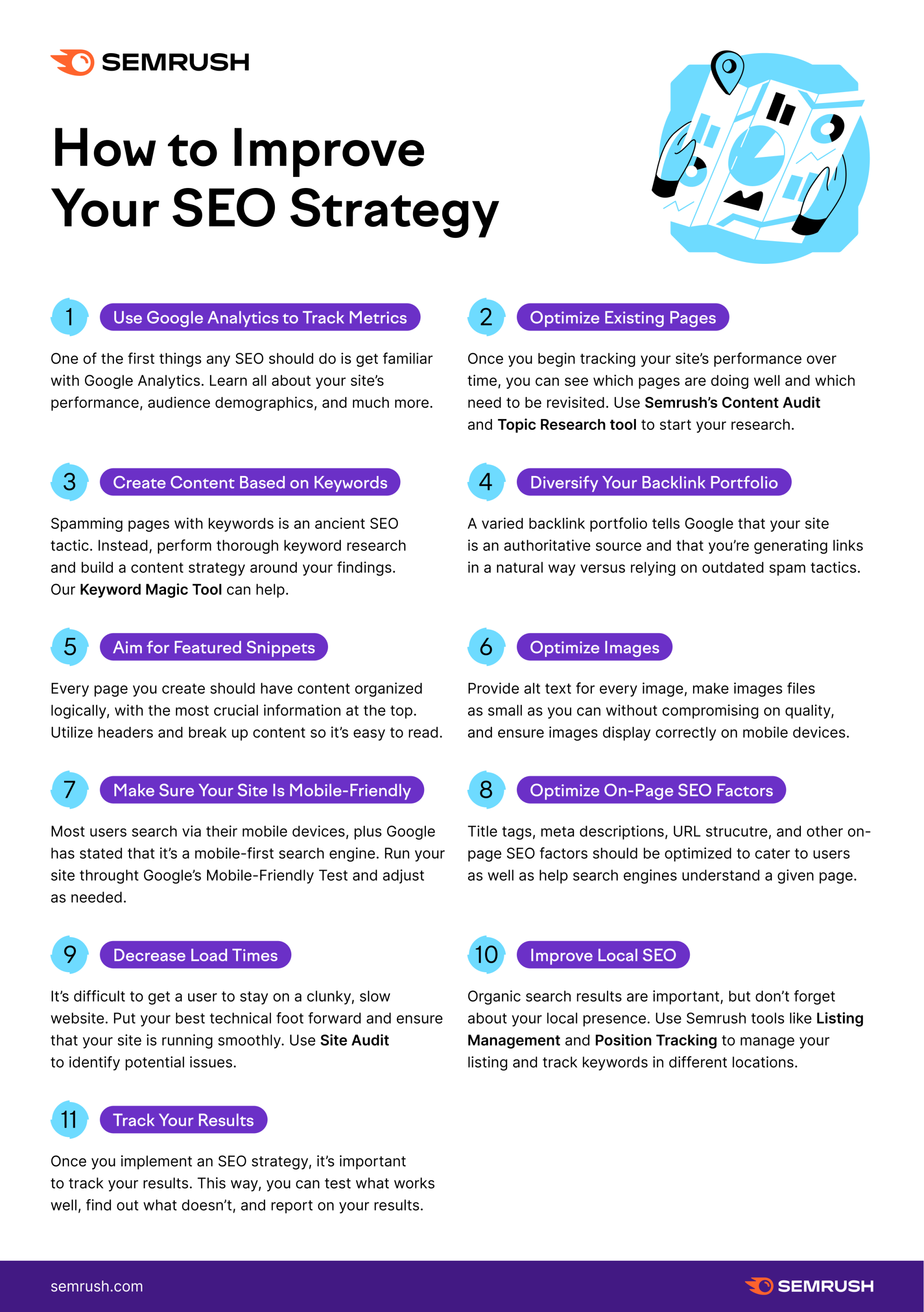 How to Improve Your SEO in 11 Steps