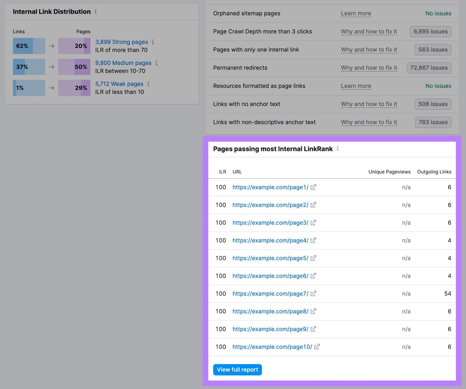 A database  of pages passing the astir   Internal LinkRank connected  Site Audit