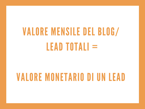 ROI nel Content Marketing: quanto vale un lead