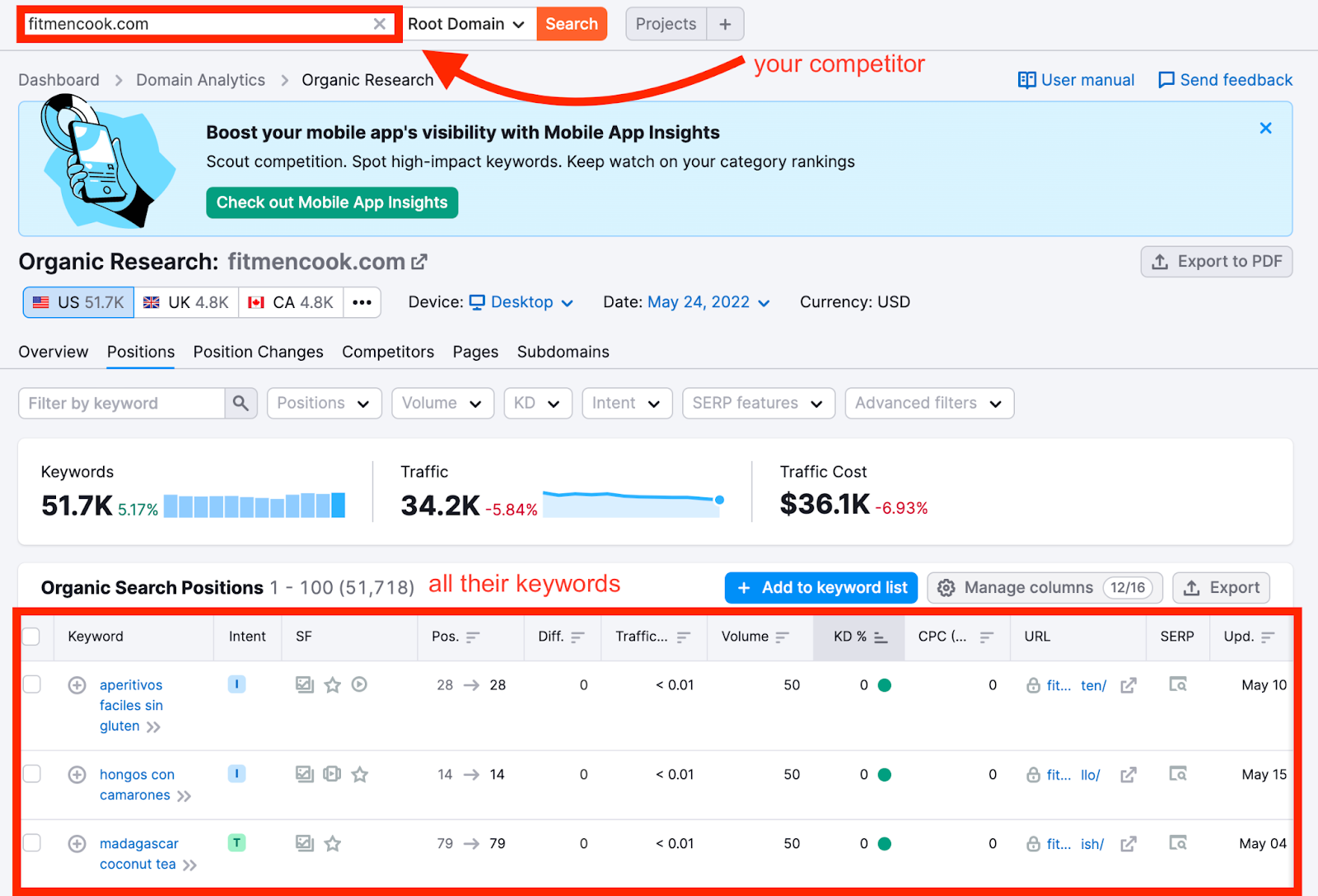 how to probe   competitors keywords