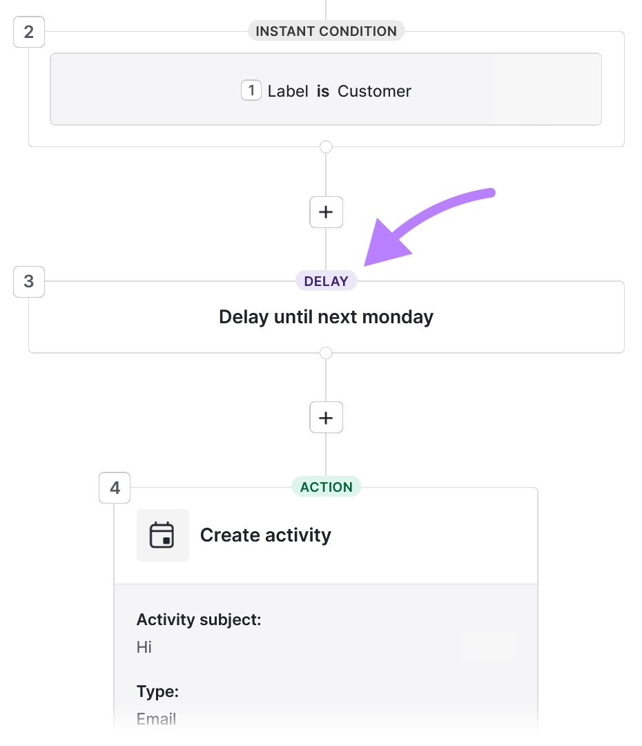 Crear una automatización en Pipedrive