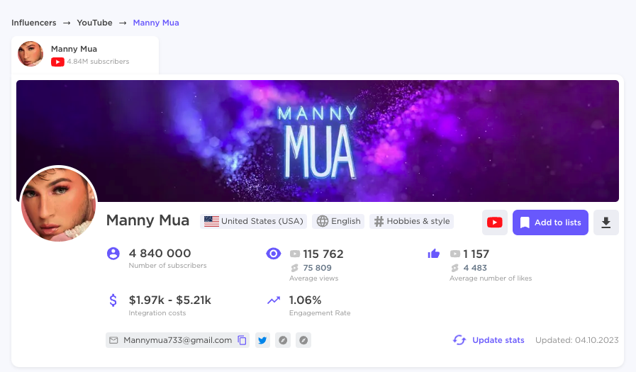 Influencer Analytics tool showing the profile of the influencer "Manny Mua" as an example.