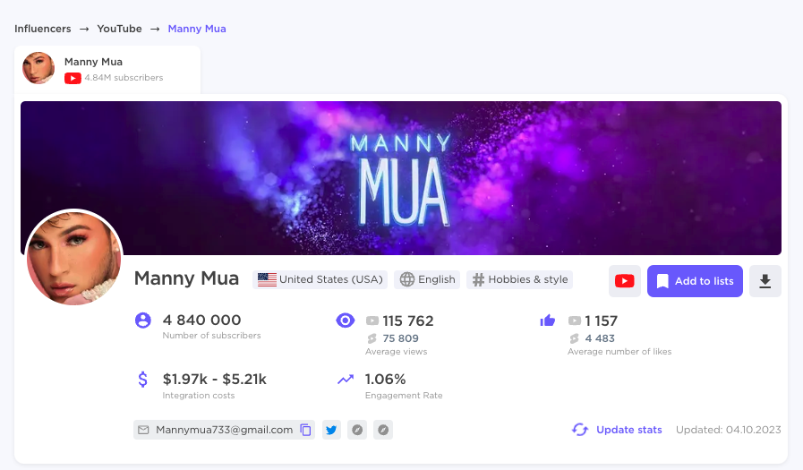 Influencer Analytics instrumentality   showing the illustration   of the influencer "Manny Mua" arsenic  an example.