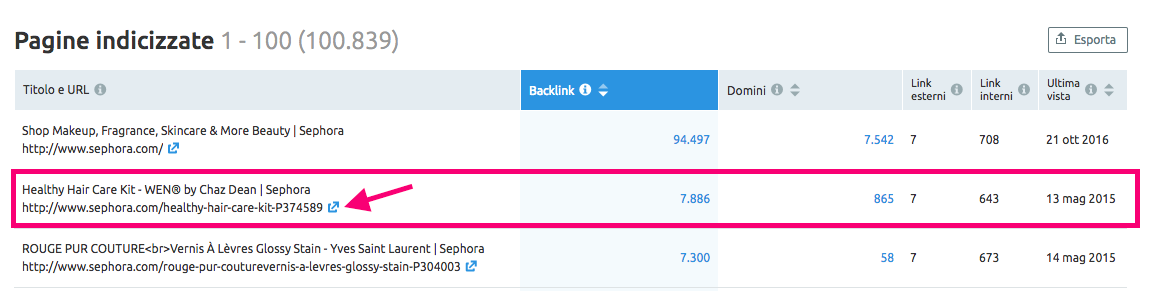 pagine con backlink che non funzionano più: caso Sephora