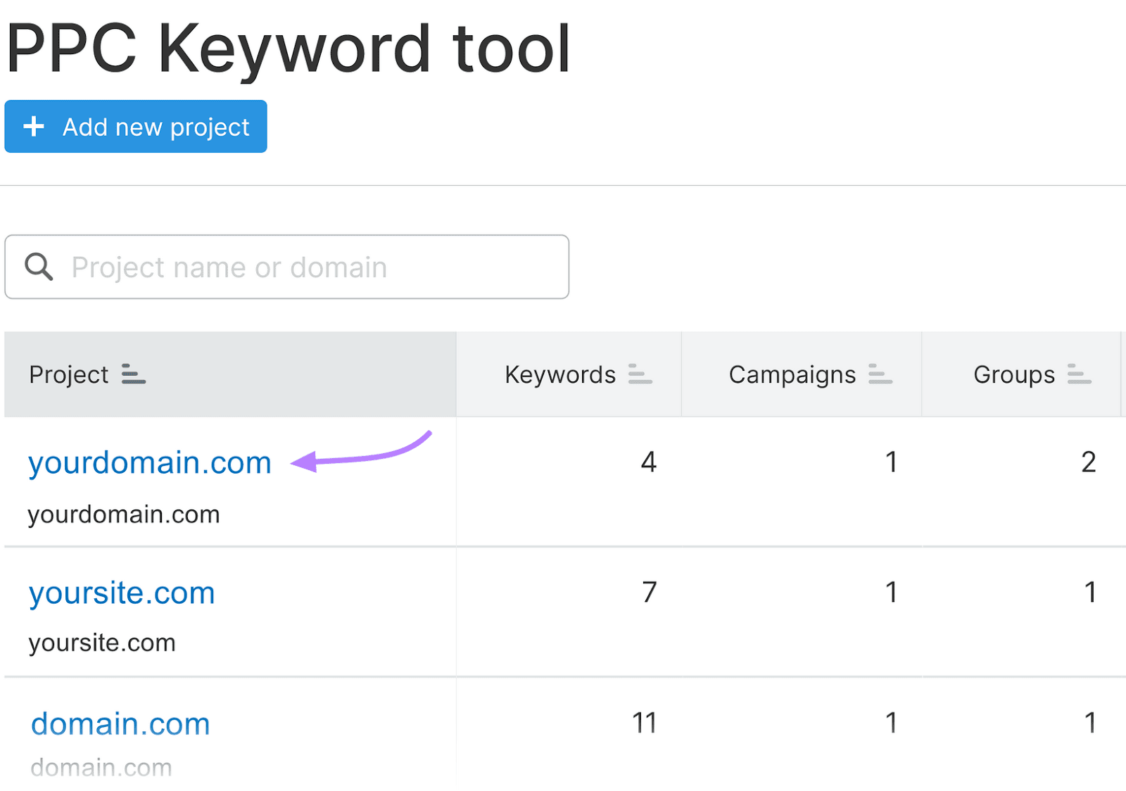 PPC Keyword tool interface with a table listing three project domains, with a purple arrow pointing to the first domain.