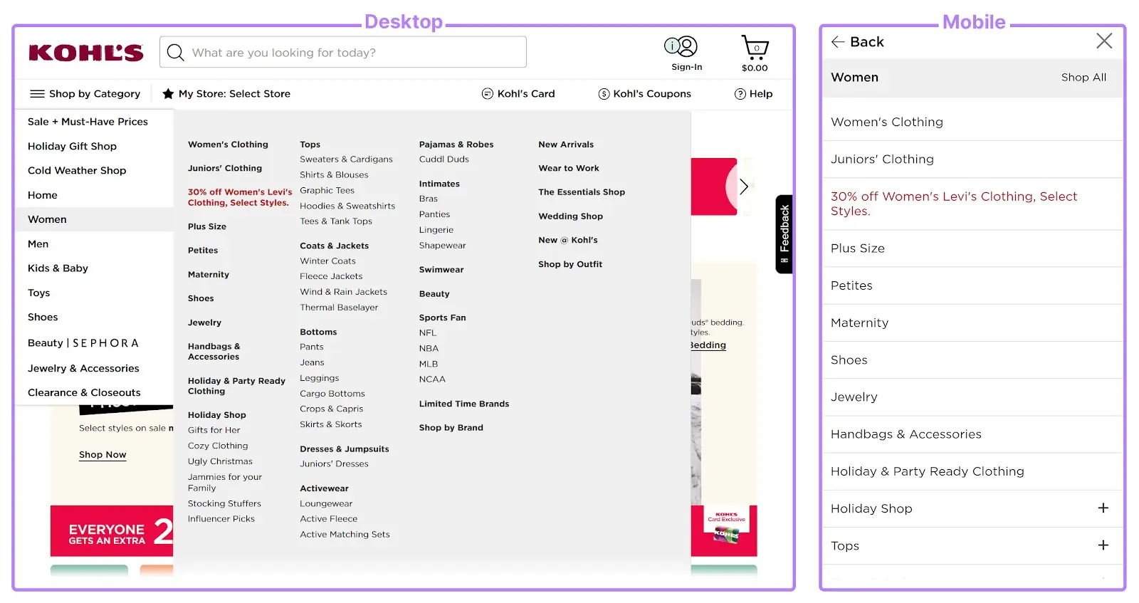 retailer "Kohl’s" condensing their desktop paper   to see  the aforesaid  links connected  their scrollable mobile menu