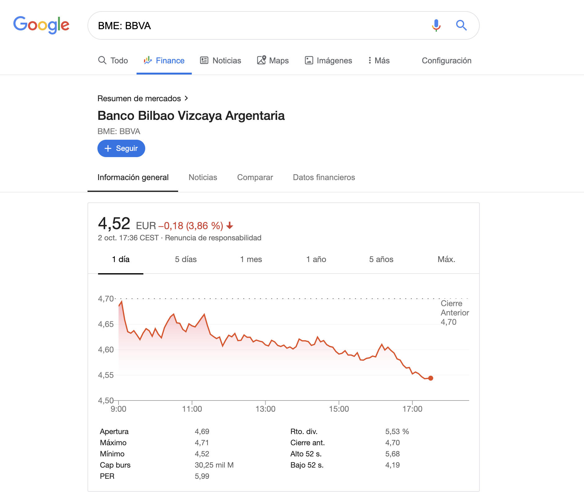 Búsqueda avanzada en Google - Finance