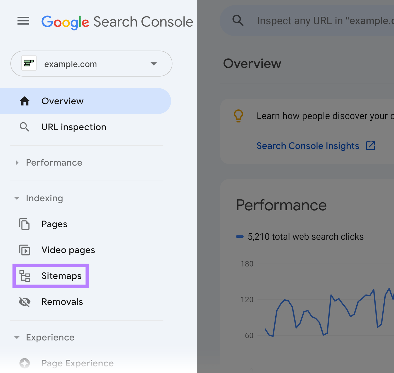 Left-hand menu in Google Search Console, with the “Sitemaps” menu item highlighted