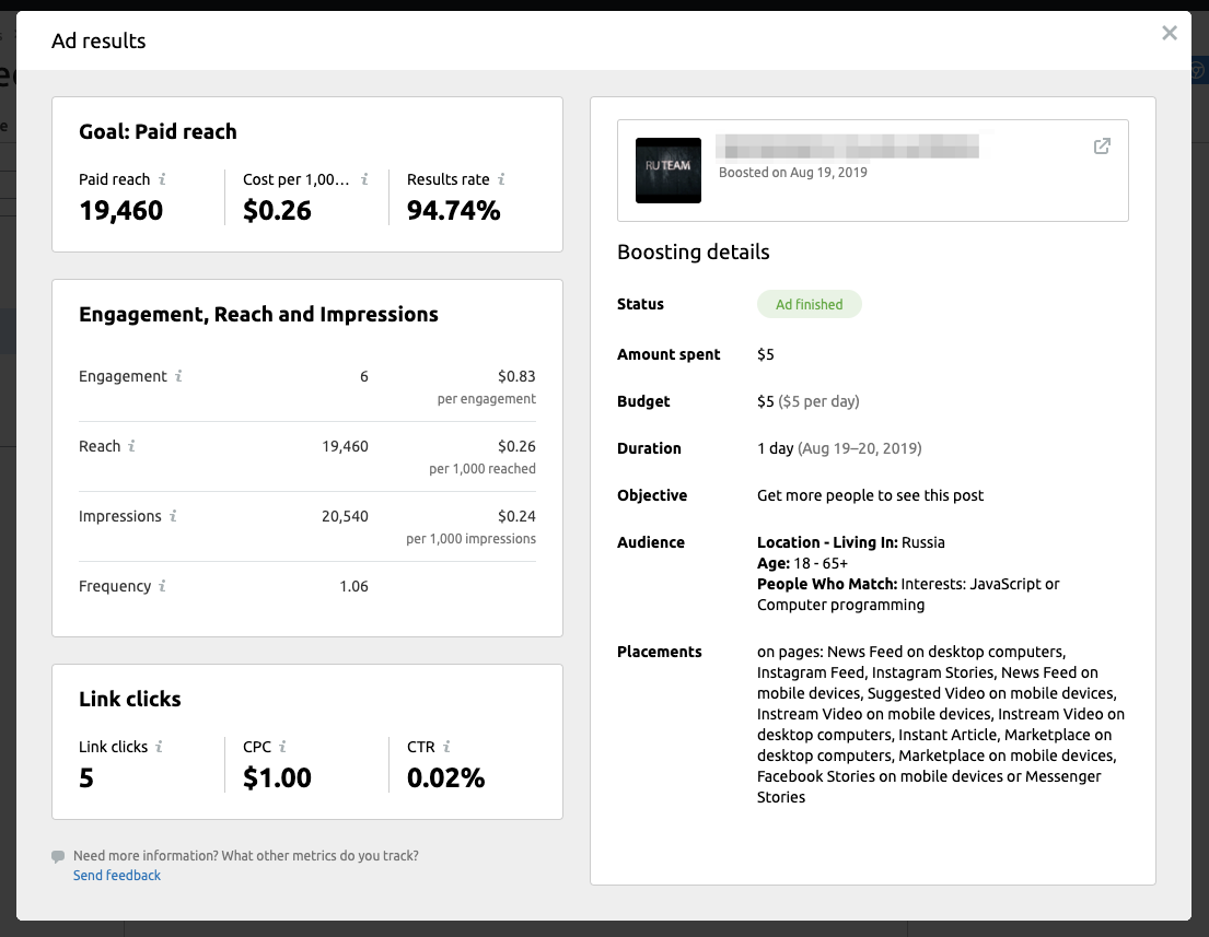 Résultats des posts boostés sur Facebook dans Social Media Poster de SEMrush