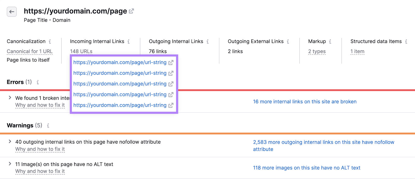 148 URLs are incoming interior   links to the breached  page