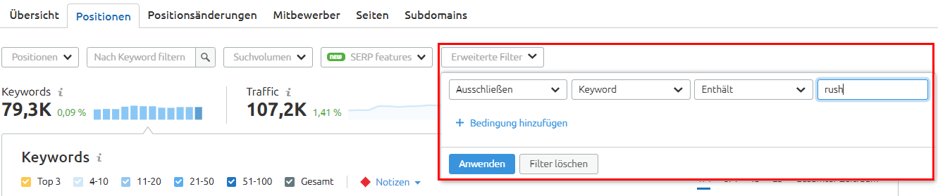 SEMrush Domain-Übersicht: Markenkeywords filtern