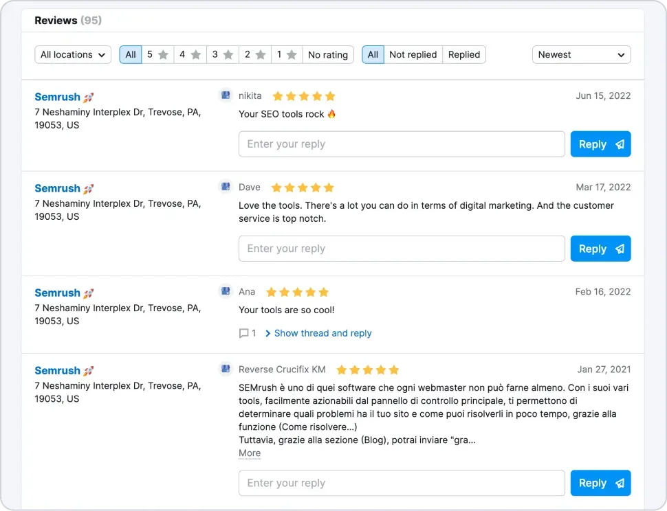 Rapport « Gestion des avis » pour Semrush