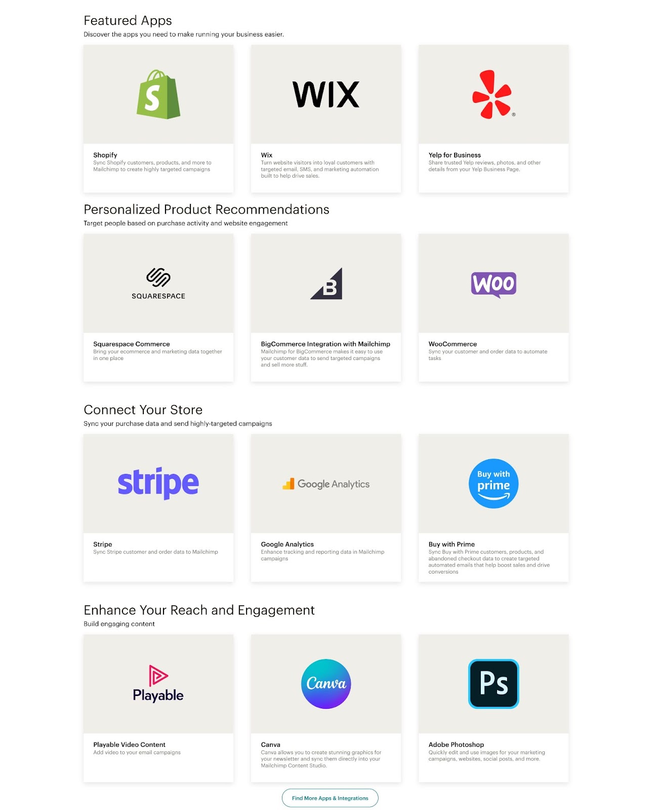 Mailchimp integrations page, showing Shopify, Wic, Squarespace, Stripe, and others