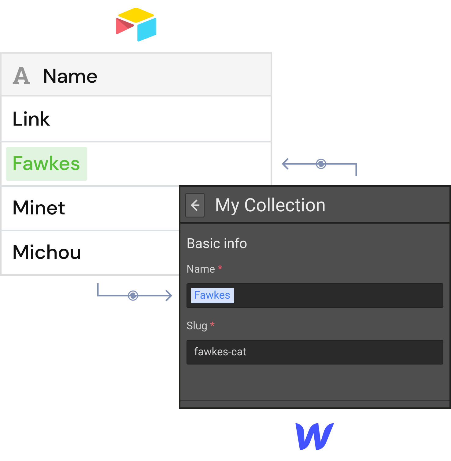 Whalesync