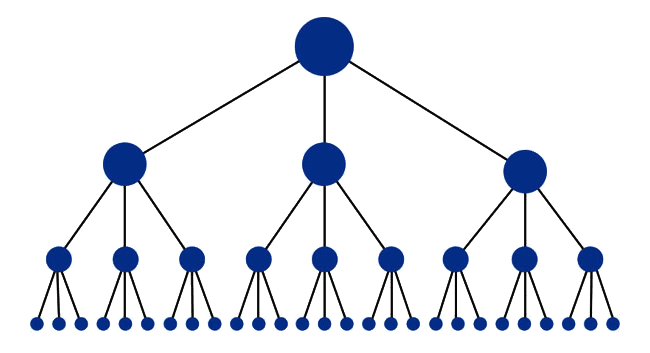 Link equity: l'importanza di organizzare i link di un sito