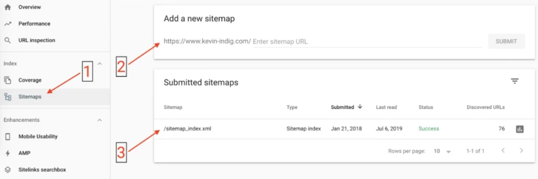 Les sitemaps XML dans Google Search Console.