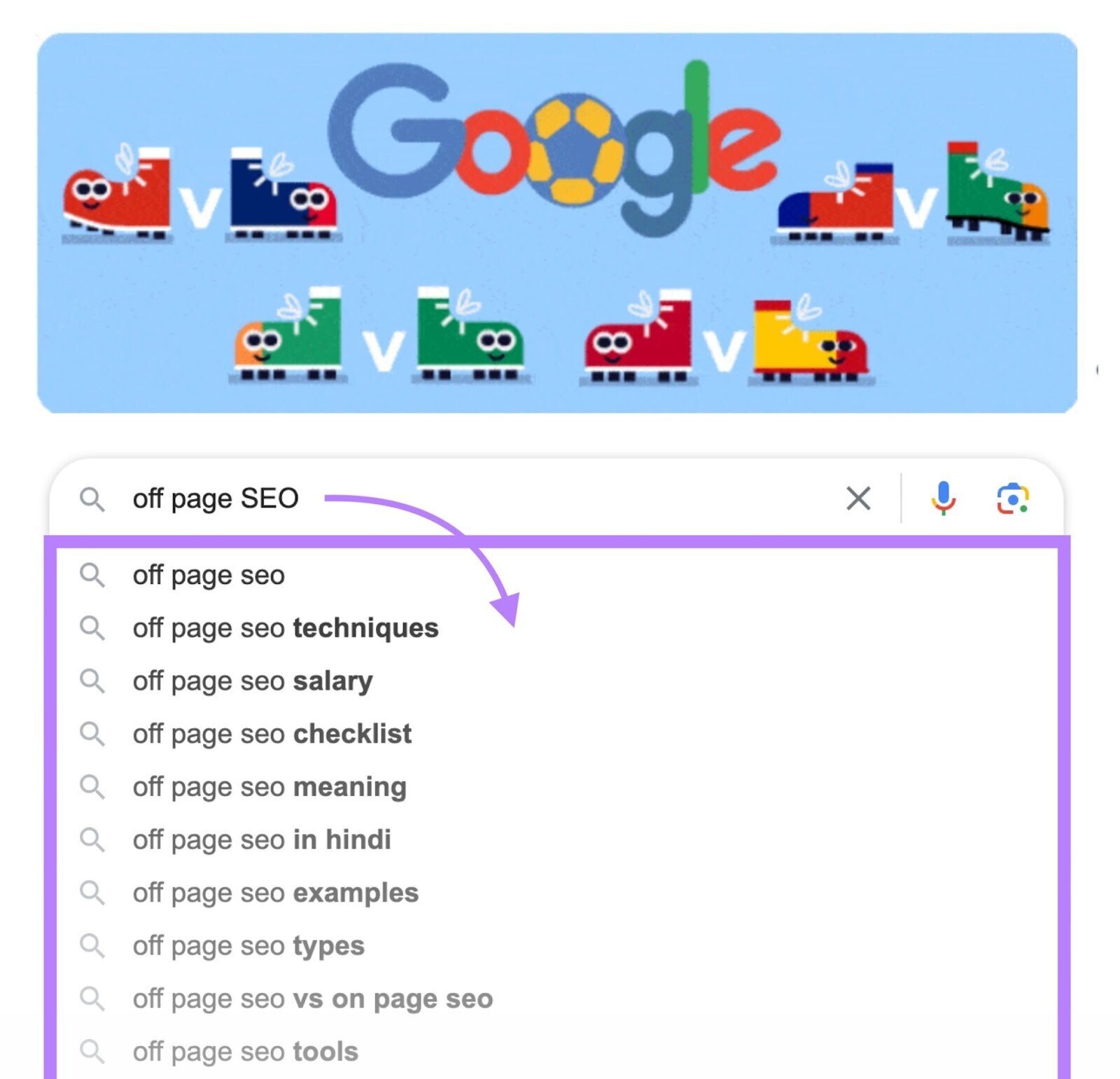 when typing “off page SEO” Google Autocomplete feature gives suggestions like: "“off page seo techniques," "“off page seo salary" etc.