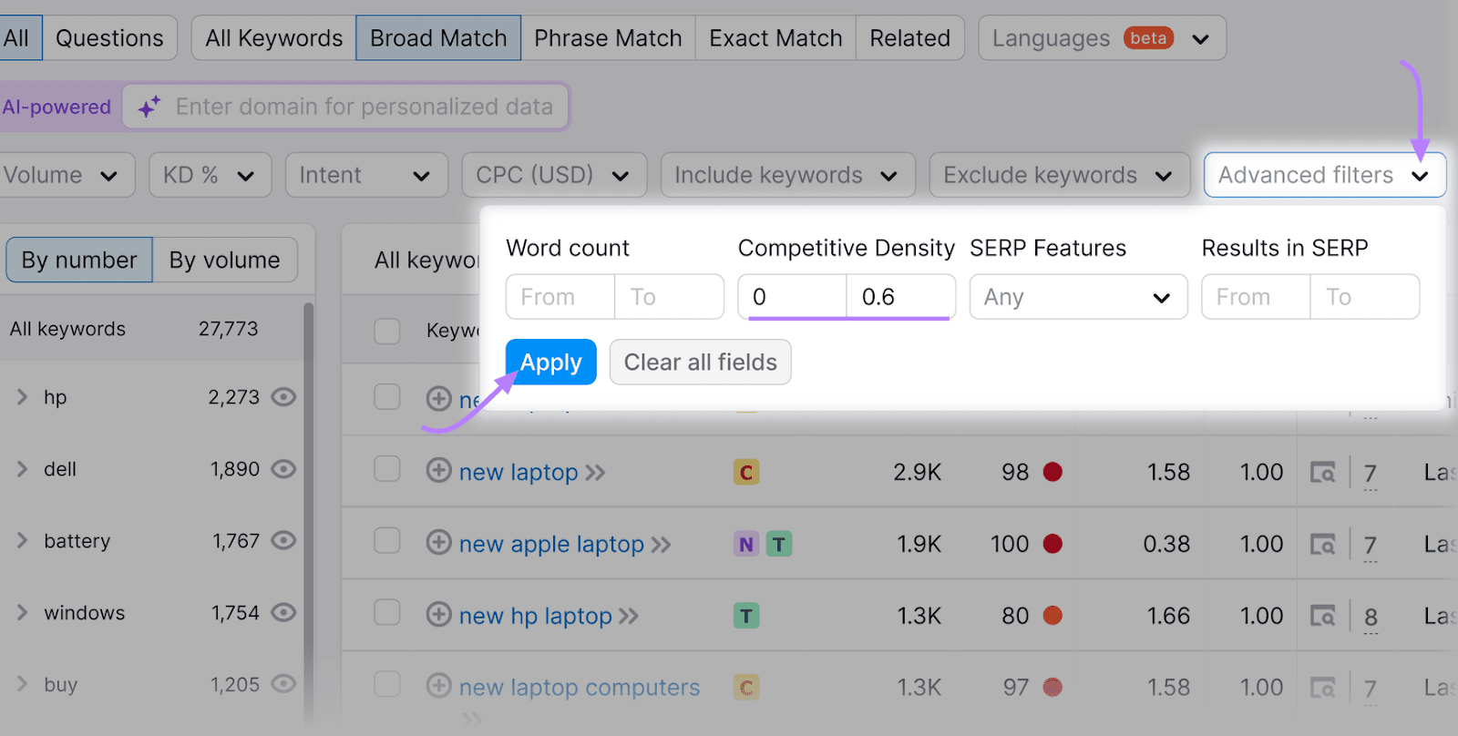 Keyword Magic Tool with "Advanced filters" expanded, showing "Competitive Density" input fields for specifying parameters.