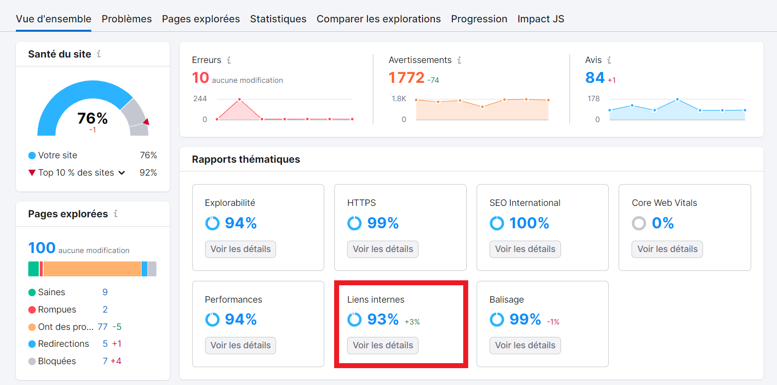 Liens internes dans Audit de site