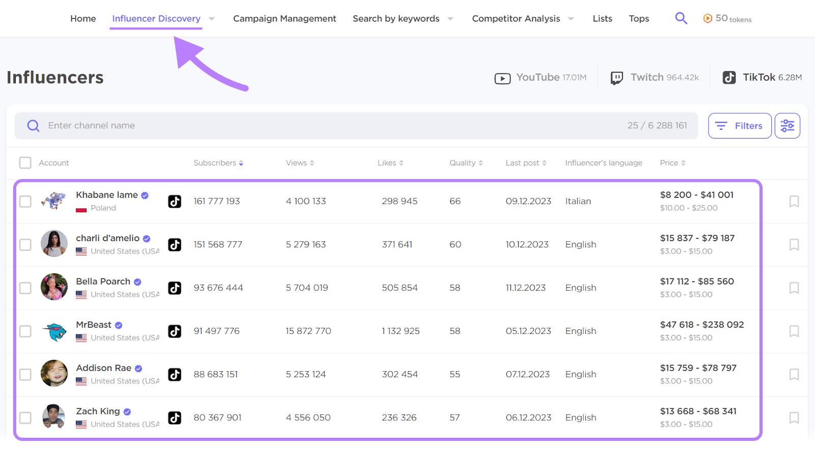 Influencer Discovery page in Influencer Analytics tool