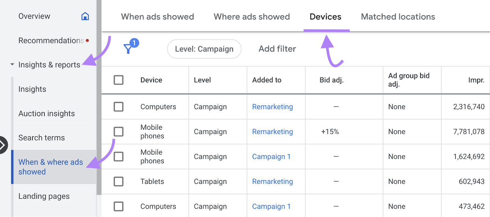 navigation to “Devices” tab in Google Ads
