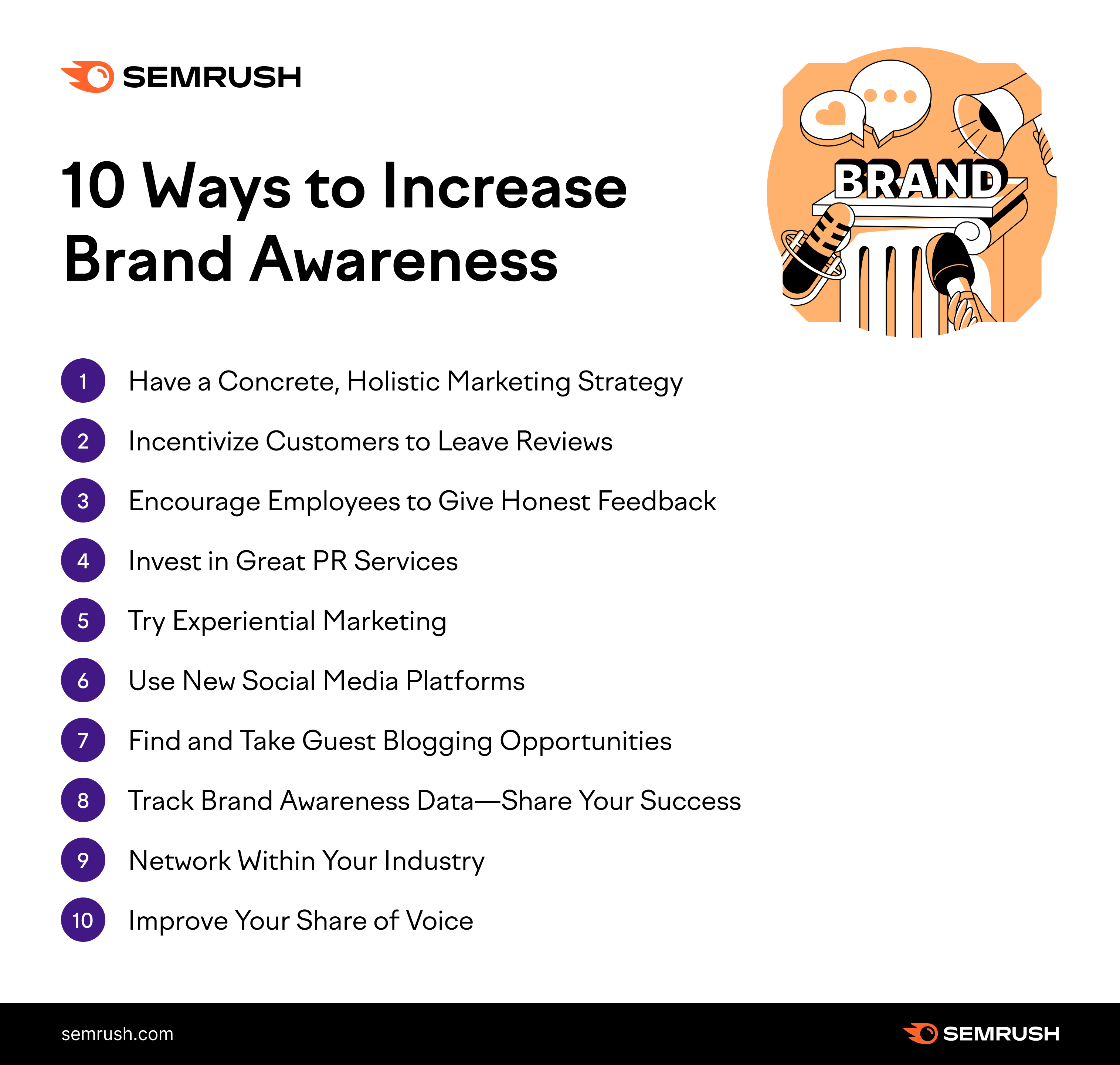 10 Ways To Increase Brand Awareness Fast