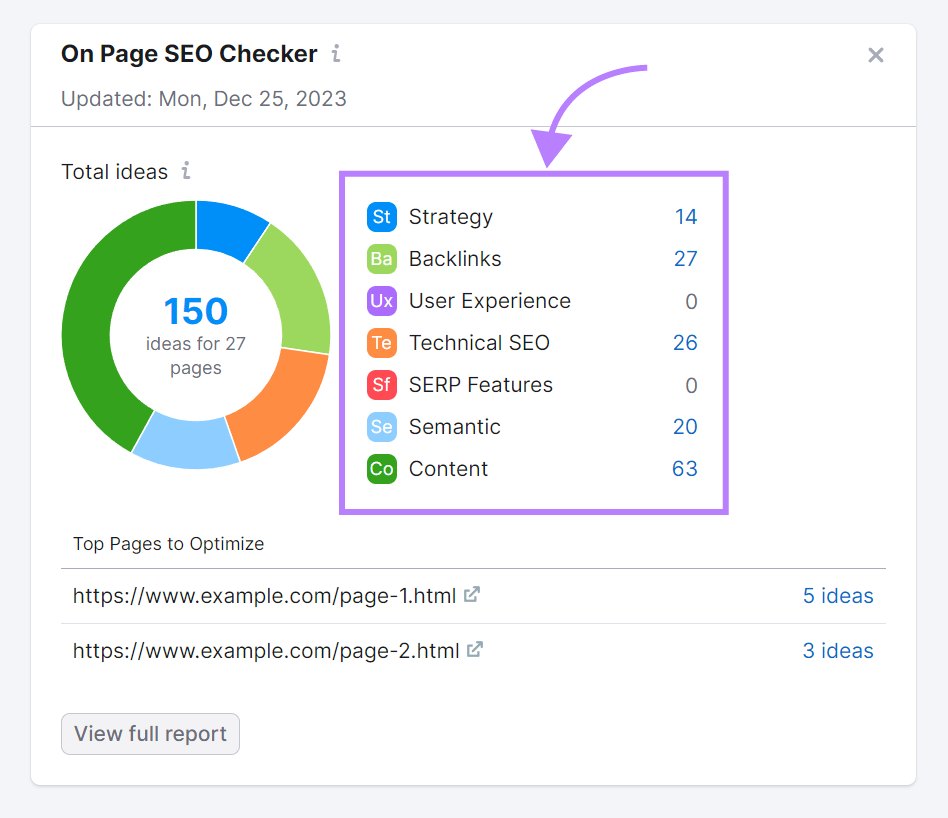 "On Page SEO Checker" found opportunities overview