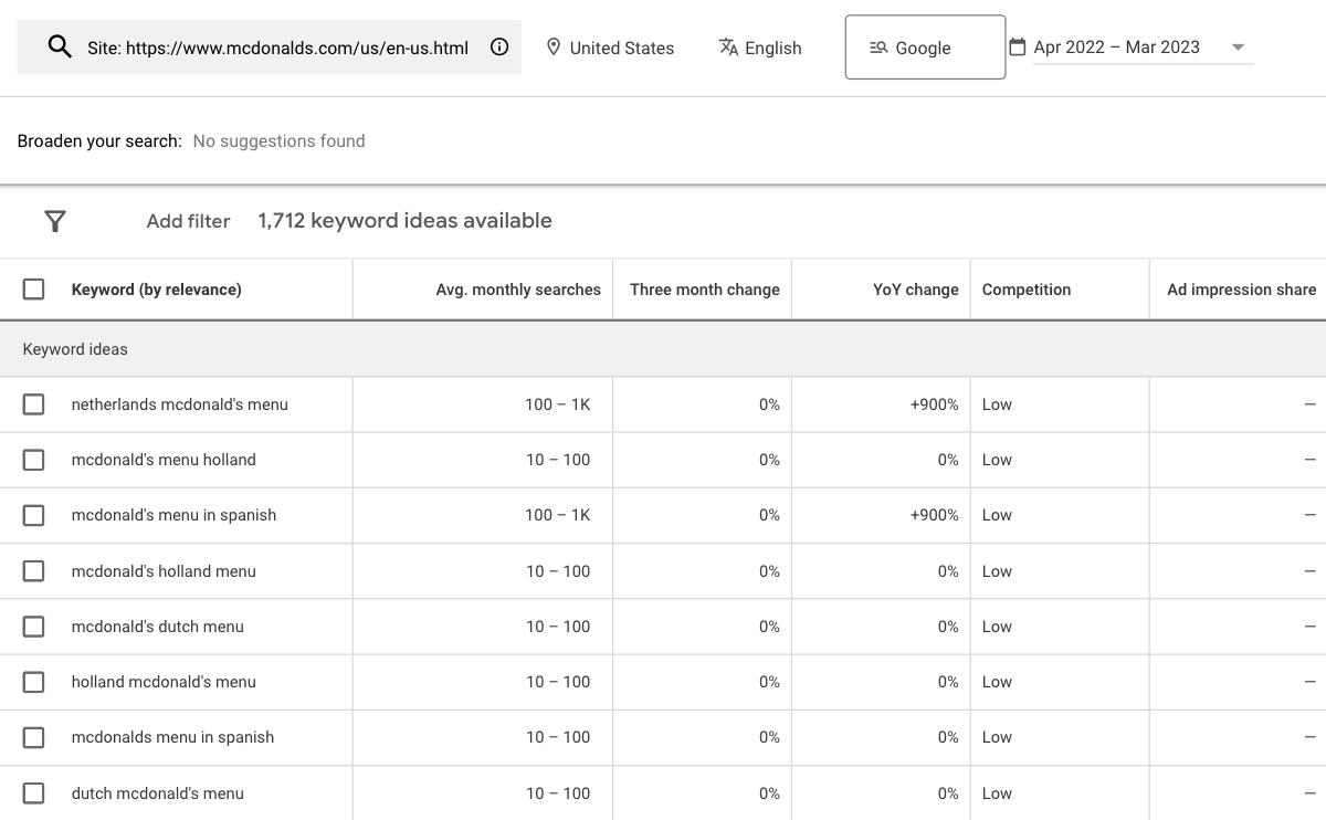 Keyword Stats on sale 2020-06-06 at 19_34_59