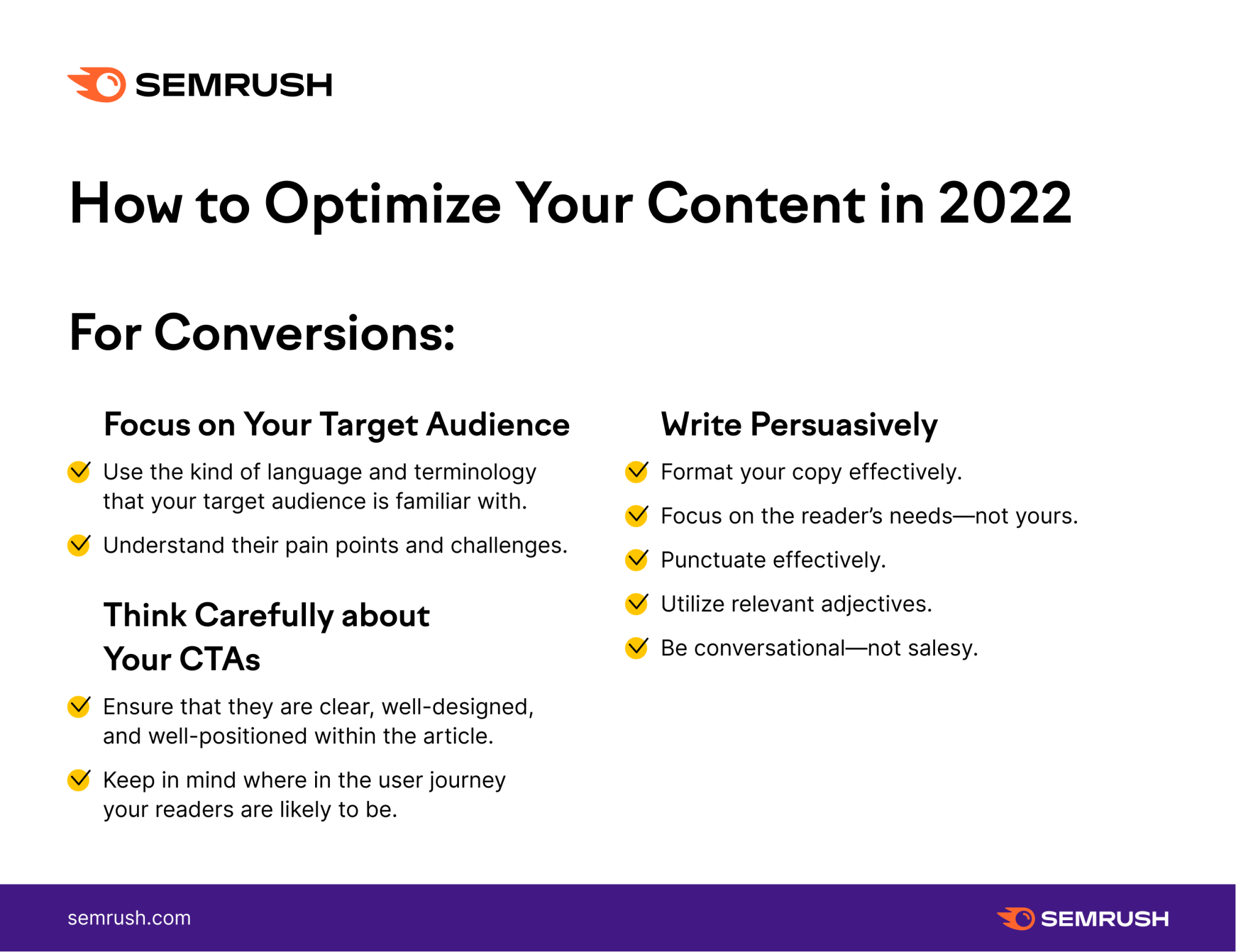 How to optimize content for conversions