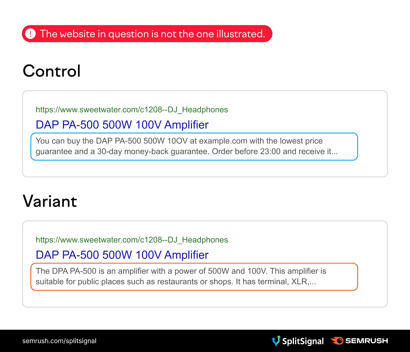 A visual showing the control and the variant meta description in A/B test