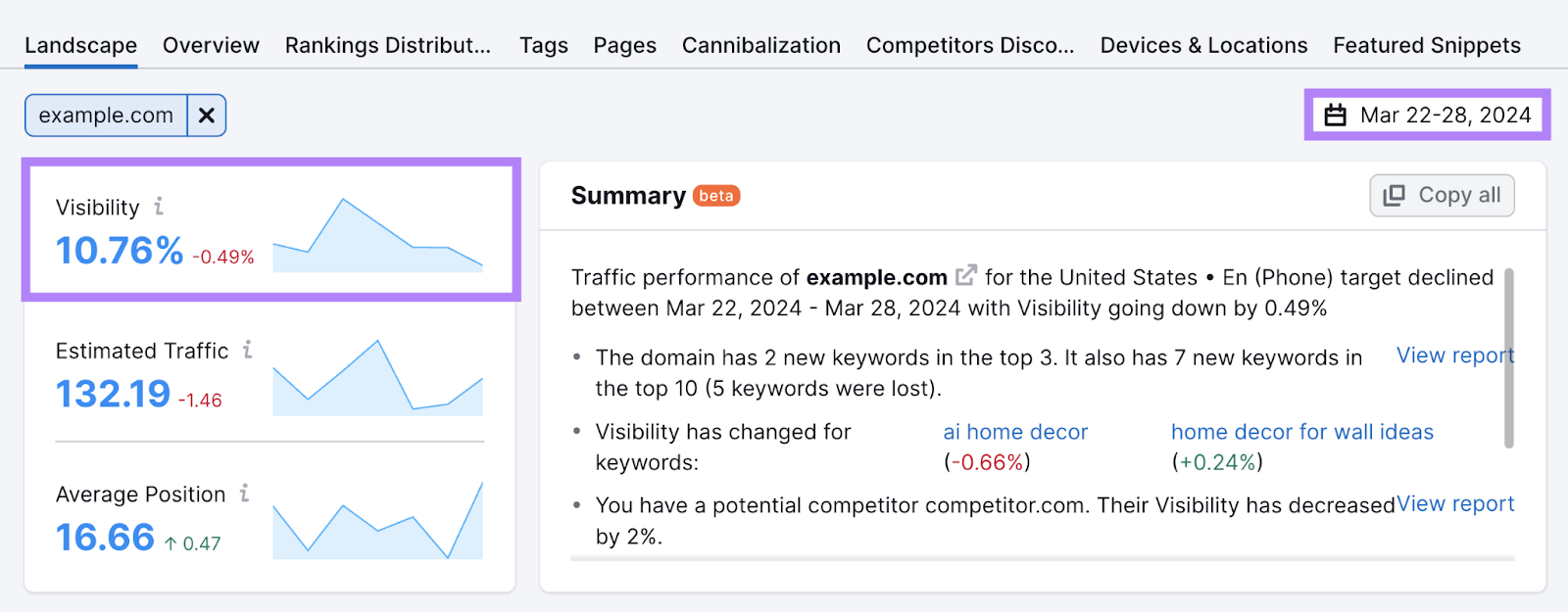 Visibility changes metrics highlighted successful  Position Tracking tool