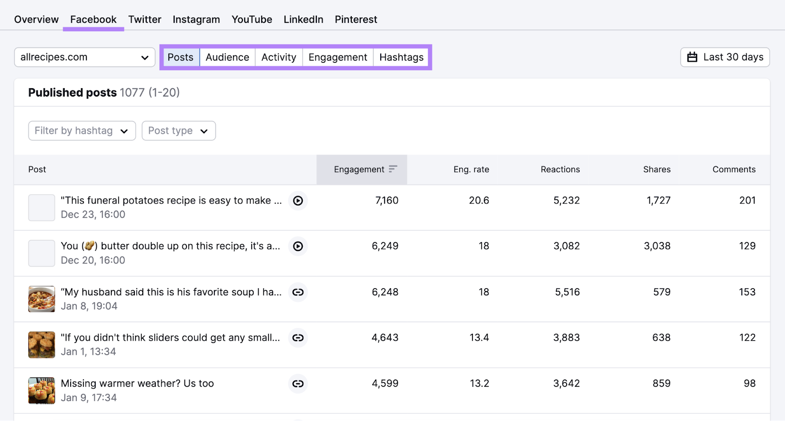 "Published posts" connected  Facebook study  successful  Social Poster app