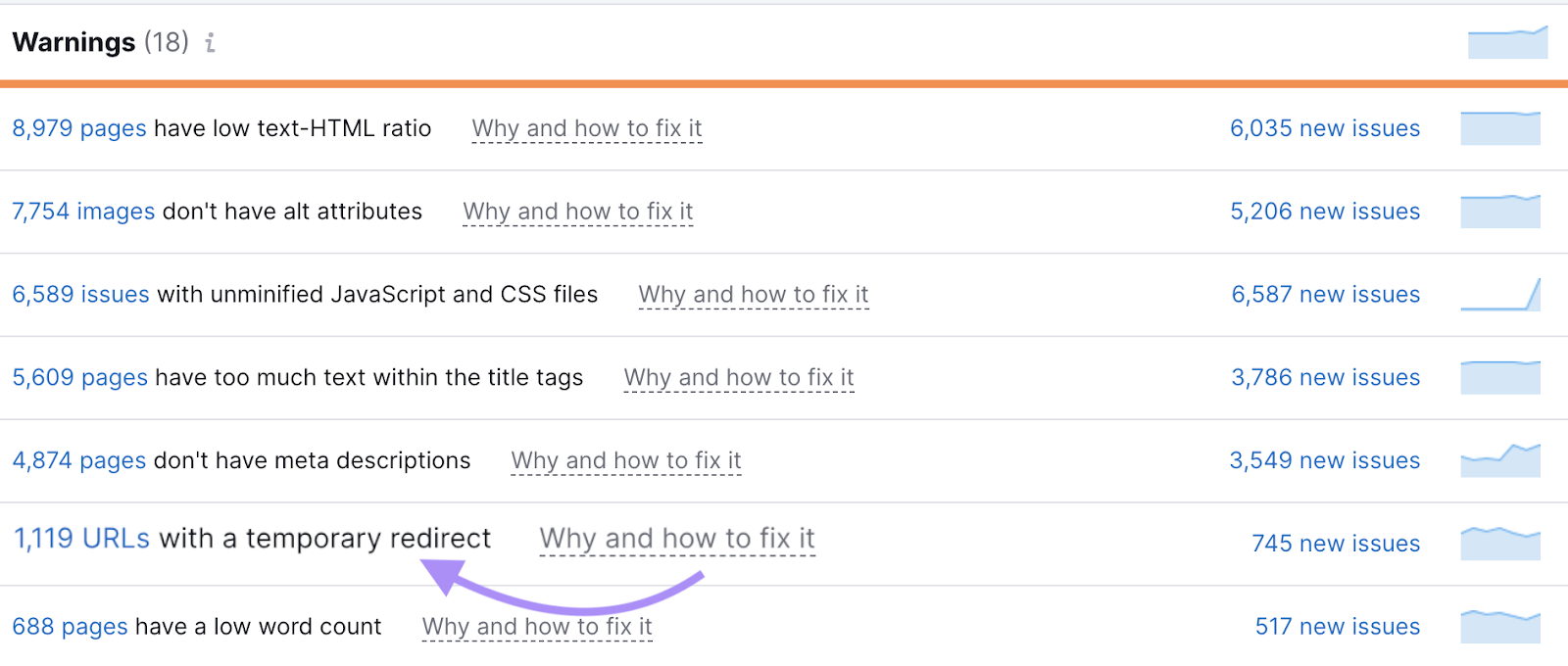 “URLs with a temporary redirect” in Site Audit