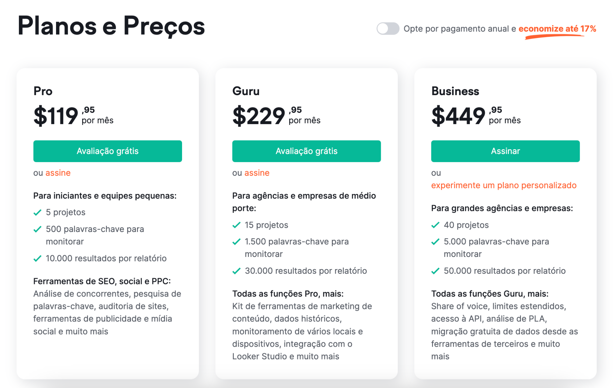 planos e preços da semrush