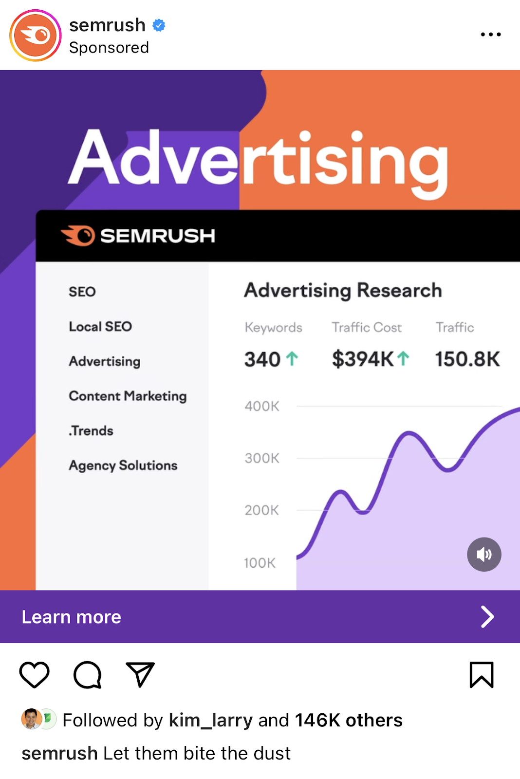 Sponsored Instagram post by Semrush featuring an ad for "Advertising Research" with metrics and a chart