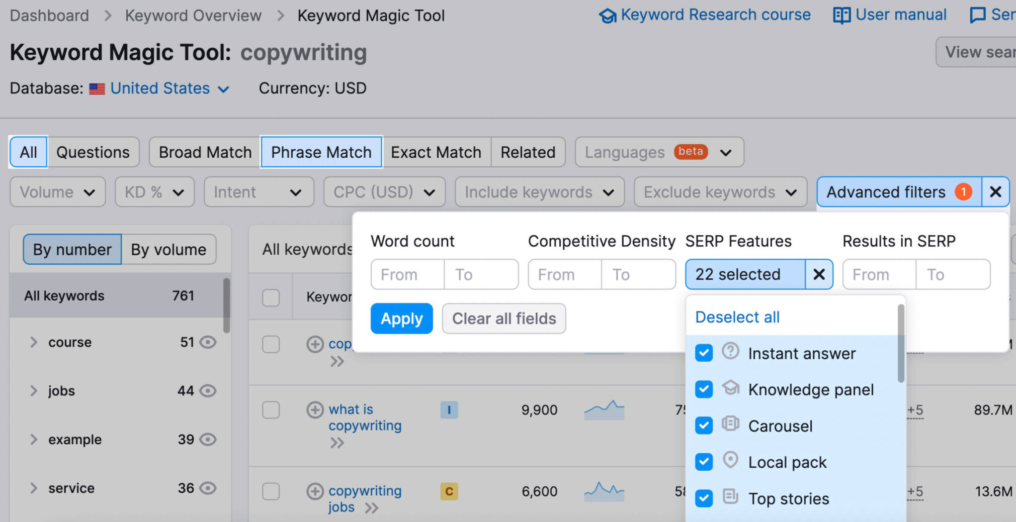 keywords with featured snippets