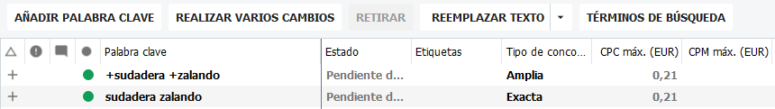 Elección de keywords para grupo de sudaderas sin capucha - Elección keywords campañas Google ads