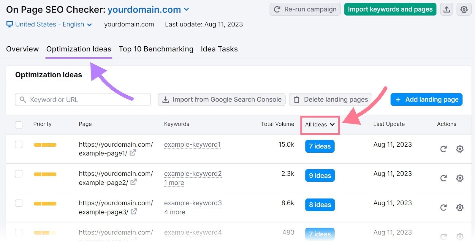 “Optimization Ideas” tab in On Page SEO Checker