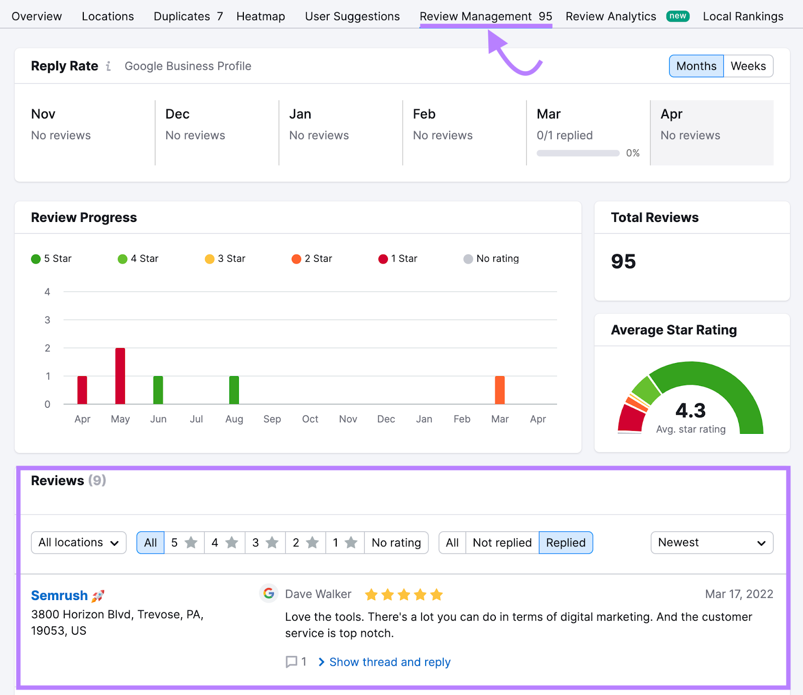 Listing Management tool helps you manage your reviews across multiple platforms