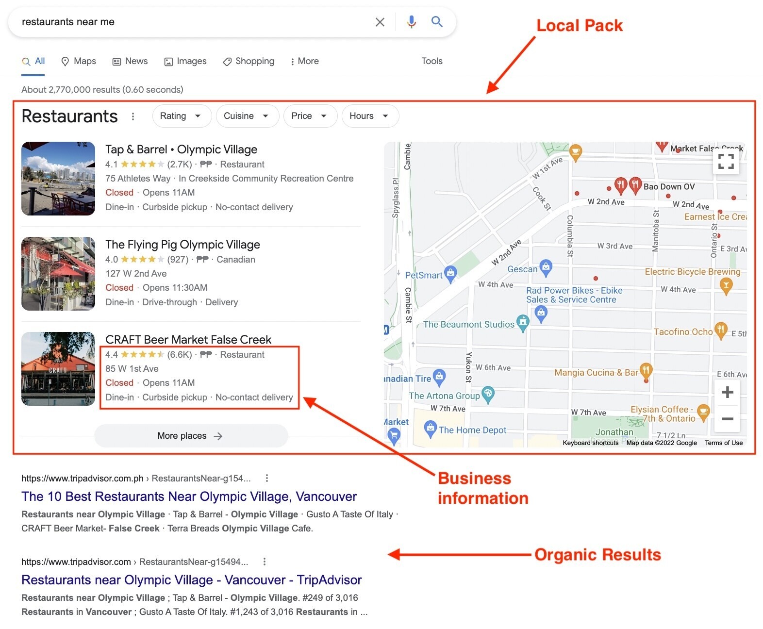 How to Optimize Google My Business for Enhanced Sales