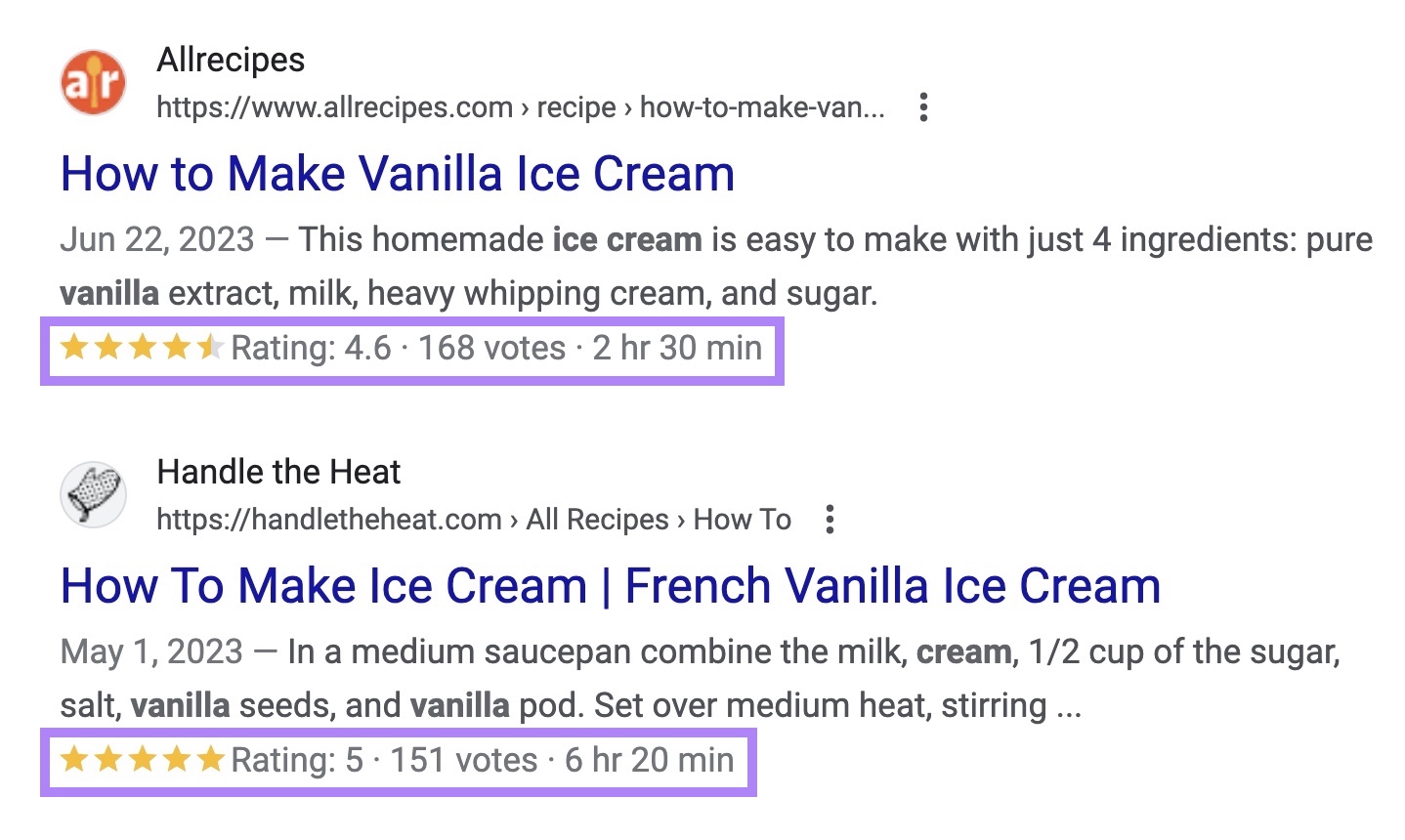 Rich results on SERP showing recipes with star ratings, the number of user votes, and an estimate of the time it takes to make the recipe
