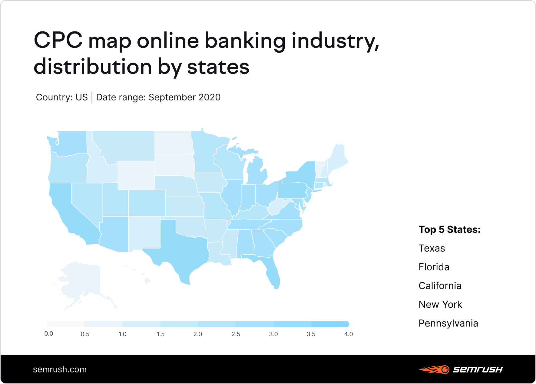 cost per click in online banking industry in the US, distribution by states