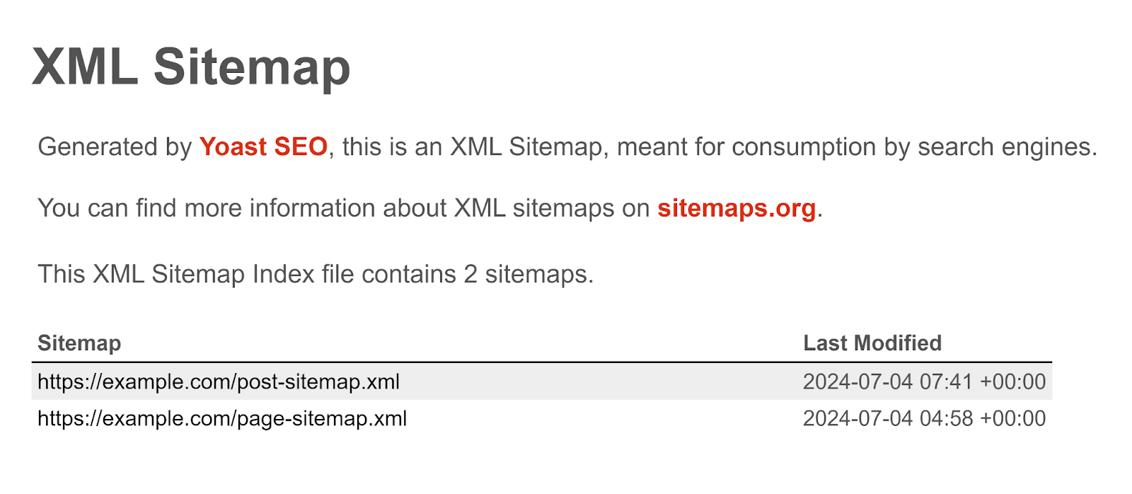 XML sitemap index generated by Yoast showing two sitemaps