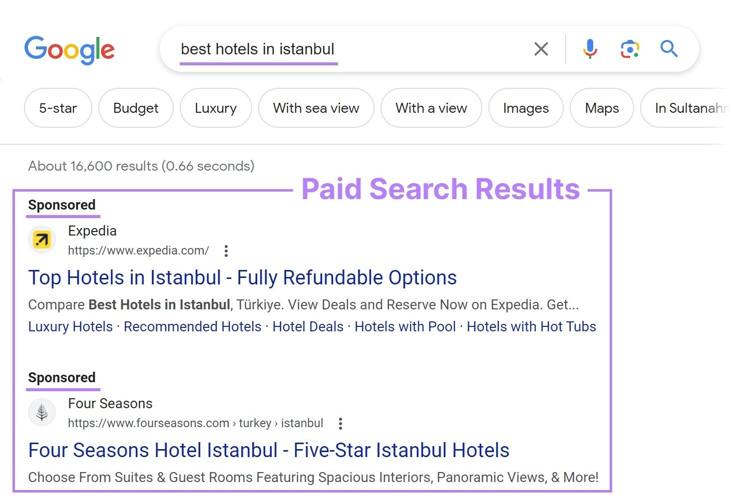 an example of paid search results for "best hotels in istanbul" query