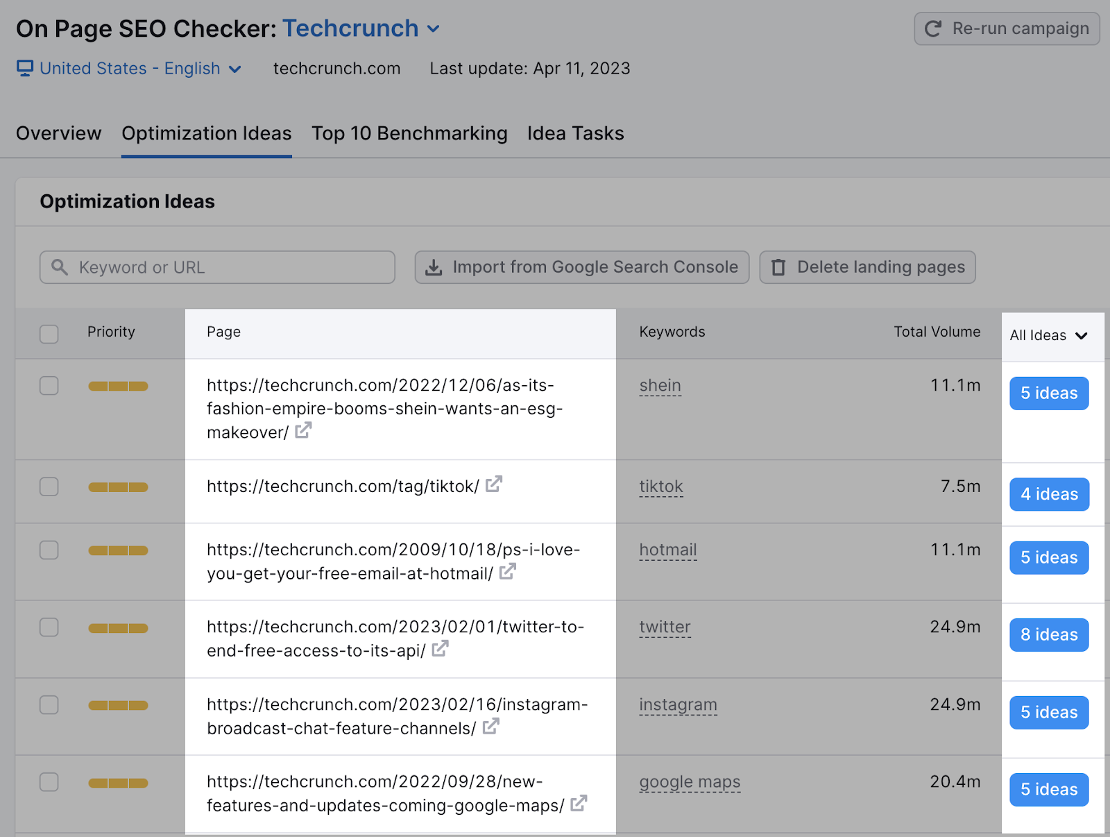 A list of pages and their number of optimization ideas shown in On Page SEO Checker tool