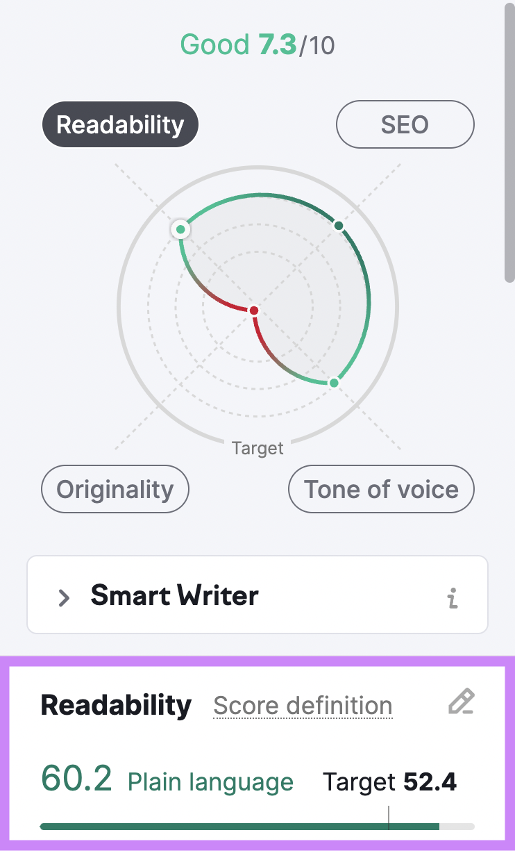 "Readability" issues section in SEO Writing Assistant