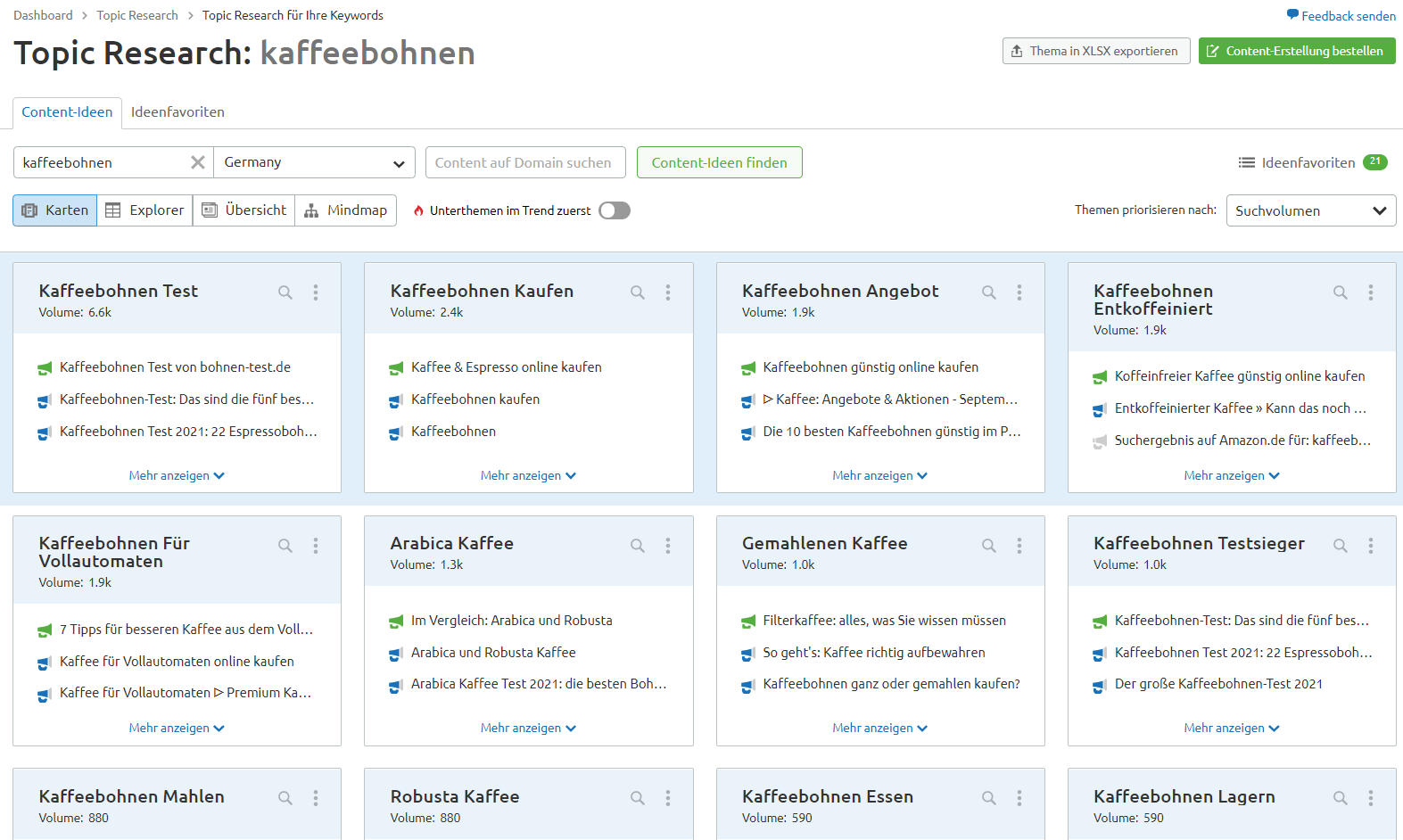 Themenvorschläge aus Topic Research