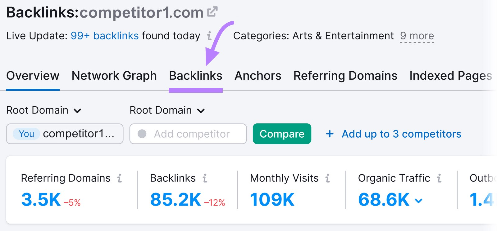 main dashboard of the Backlink Analytics tool with the "Backlinks" button highlighted