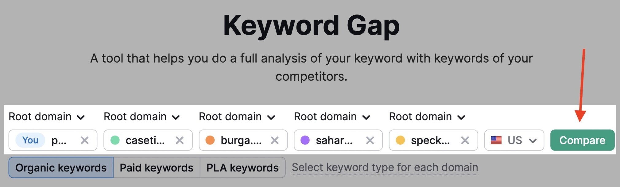 competitor keyword gap