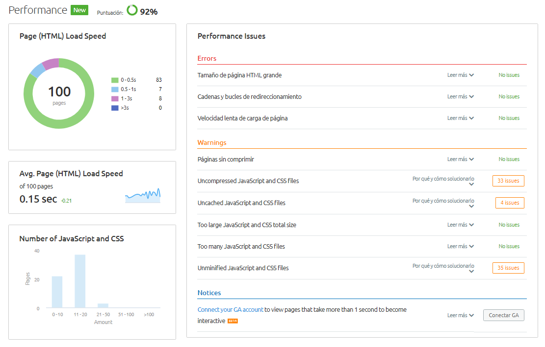 Rendimiento web - Performance report